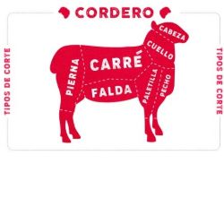 CORDERO EN CANAL NACIONAL...